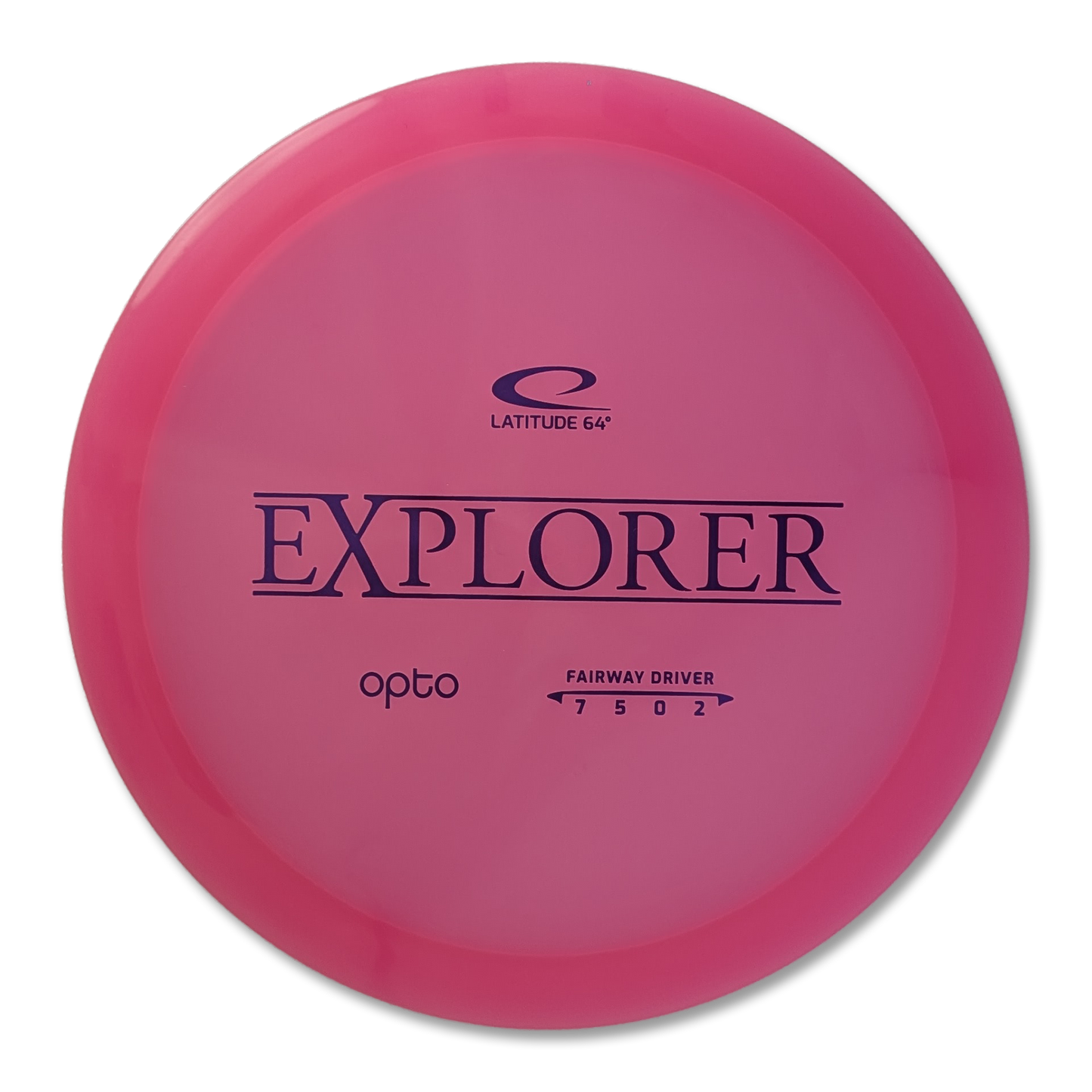 Explorer Opto