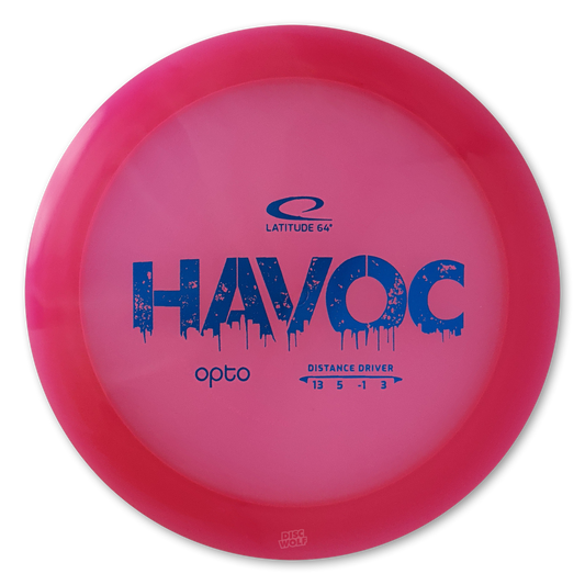 Havoc Opto