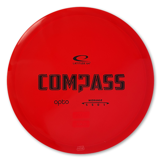 Compass Opto