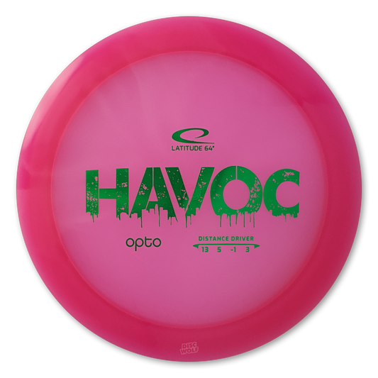 Havoc Opto